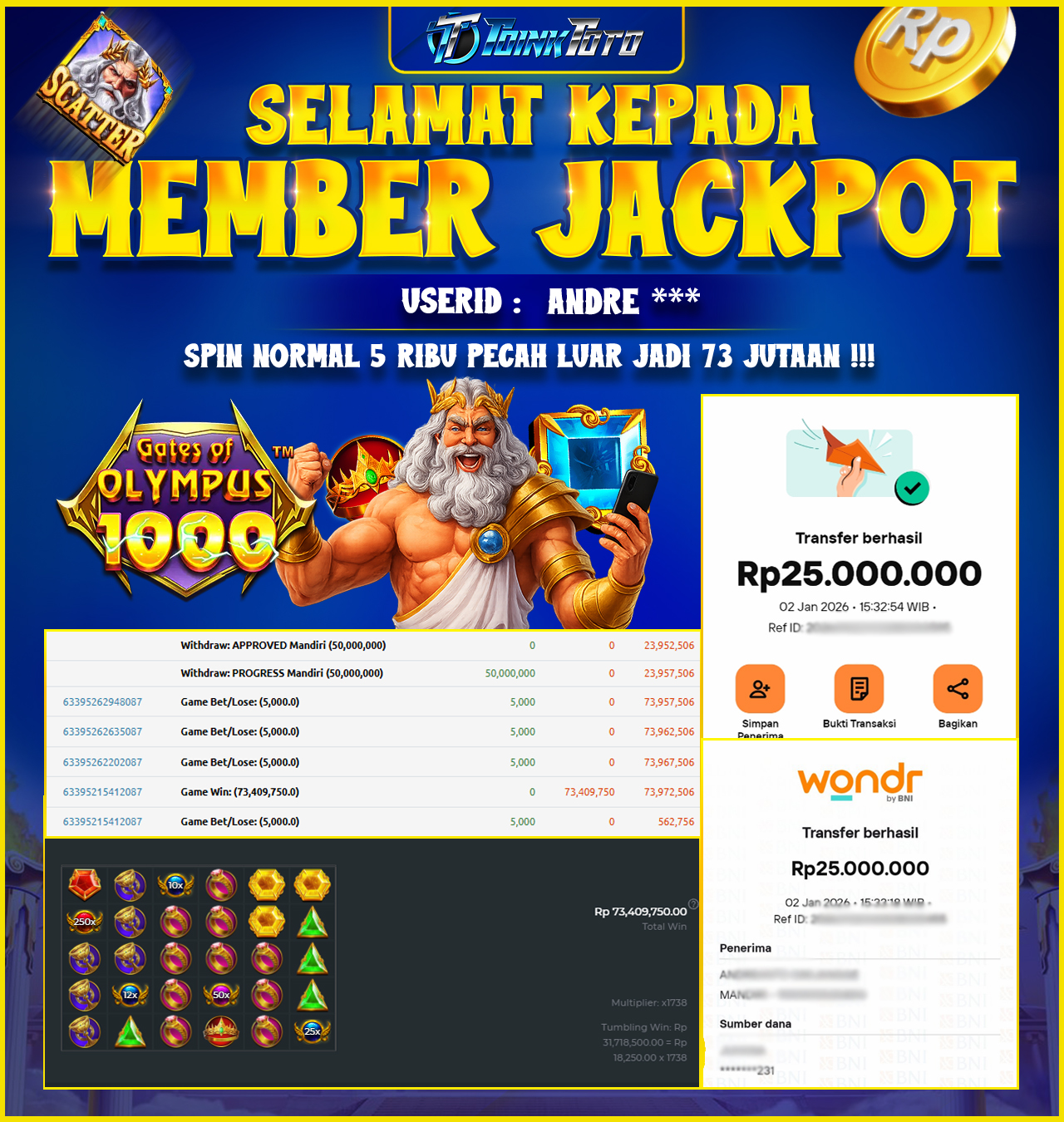 TOINKTOTO JACKPOT GAME SLOT GATES OF OLYMPUS 1000 Rp.73.409.750.,- LUNAS